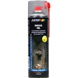 Spray deblocare prin inghetare locala MOTIP 382490